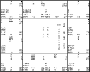 愛新覺羅奕緯 (1808M)